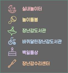 실내놀이터, 놀이돌봄, 장난감도서관, 바퀴달린장난감도서관, 백일돌상, 장난감수리센터 아이콘 설명